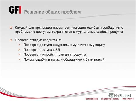 Шаг 1: Установка и необходимые начальные настройки PHRA