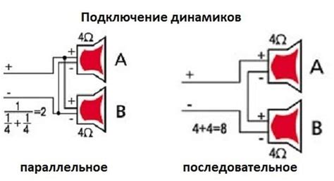 Шаг 1: проверьте обозначения динамиков и аудиосистемы