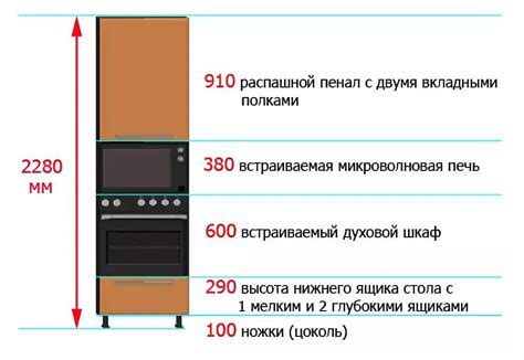 Шаг 2: Включение микроволновки и выбор режима установки времени