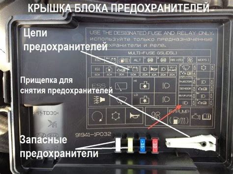 Шаг 2: Обнаружение блока предохранителей в двигательном отсеке