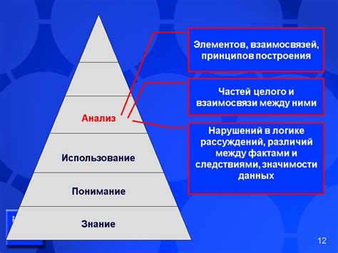 Шаг 2: Обнаружение важных элементов и их взаимосвязей