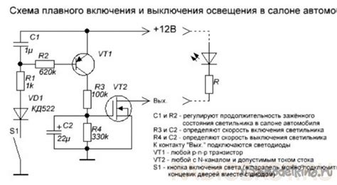 Шаг 2: Поиск и выключение пилотного освещения