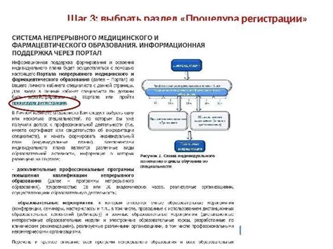 Шаг 2: Процедура регистрации