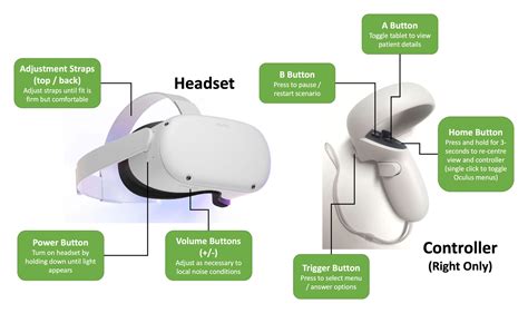 Шаг 2: Соединение между Oculus Quest 2 и компьютером