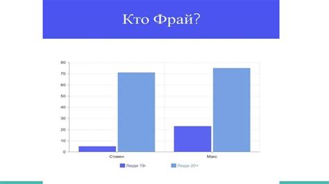 Шаг 3: Воспользуйтесь альтернативными методами для прекращения списания