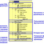 Шаг 3: Конфигурация параметров и выбор дизайна елочки