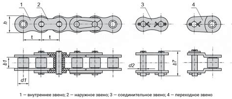 Шаг 3: Открепление крышки цепи и снятие старой цепи