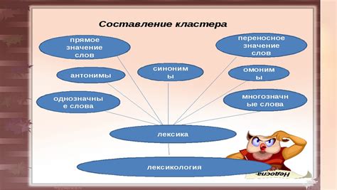 Шаг 3: Применение функции метода в классе