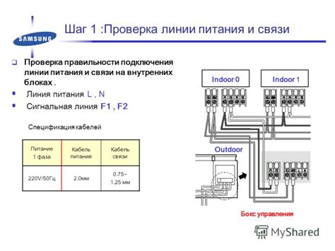 Шаг 3: Проверка и тестирование связи