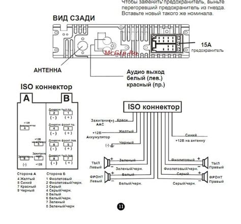 Шаг 3: Соединение магнитолы ACV AVS 1714 с автомобильной системой