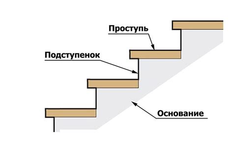 Шаг 3. Закрепление оленьих трофеев на вертикальную поверхность
