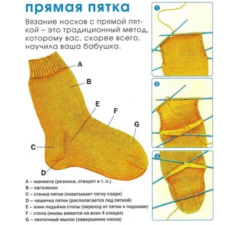 Шаг 3. Формирование области пятки на изделии