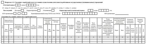 Шаг 4: Заполнение информации о шунике и его предках