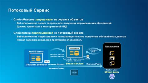 Шаг 4: Очищаем хранилище временных данных веб-браузера