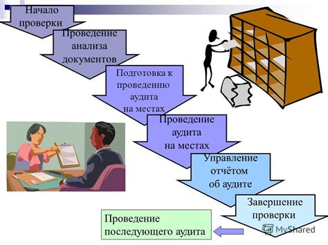 Шаг 4: Проведение ежемесячного аудита документов