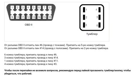 Шаг 4: Проверка функционирования и применение диагностического устройства в автомобиле