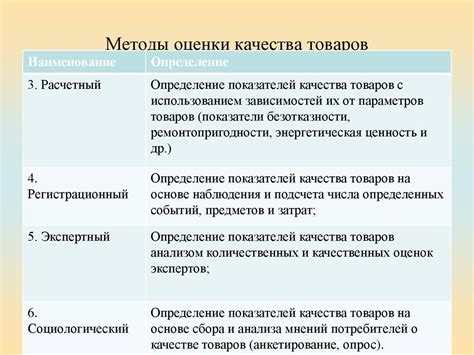 Шаг 5: Готово и проверено – результаты и контроль качества