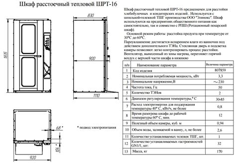 Шаг 6: Оценка и регулировка теплового режима внутри шкафа