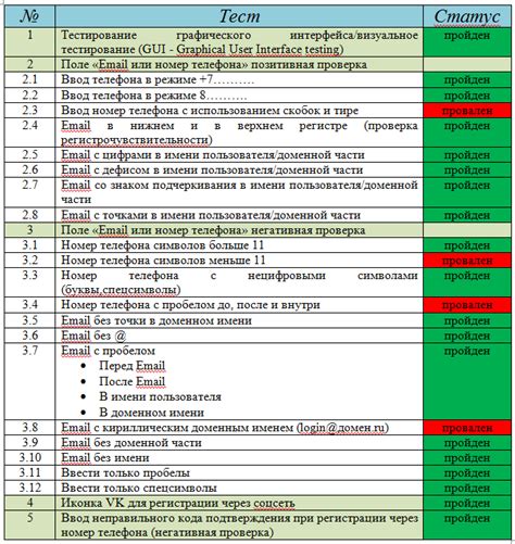 Шаг 7: Проверка подсоединения и тестирование