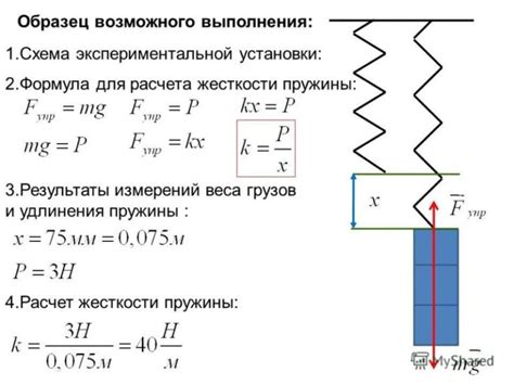 Шаг 7: Разрезка отрезков пружины на необходимую длину