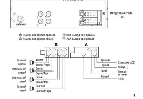 Шаг 8: Подключение магнитолы ACV AVS 1714 к мобильному устройству по Bluetooth