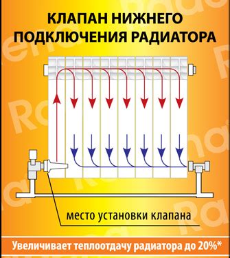 Шаг 9: Инсайдерские советы для эффективной работы вашей системы отопления Webasto в автомобиле Газель Некст