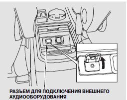 Шаг 9: Оцените работоспособность внешнего подключения аудио