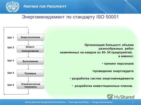 Шаг 9. Организация и проверка прогресса экуменополиса