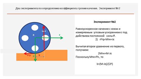 Экспериментальный подход к определению коэффициента трения