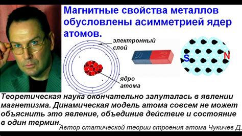 Эксперимент 1: Формирование временного магнитизма