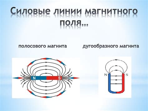 Эксперимент 2: Создание постоянного магнита