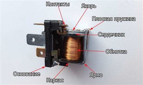 Электрические контакты внутри реле