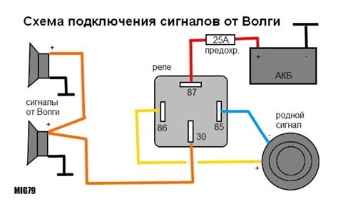 Электрическое соединение для активации сигнала на автомобиле ВАЗ 2110 без дополнительного использования реле