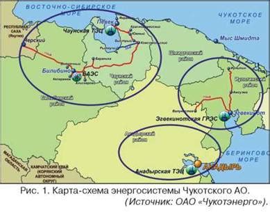 Энергетические проблемы и важность АЭС для Чукотского автономного округа