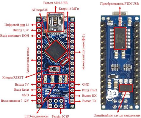 Этапы подключения механизмов управления к плате Arduino Nano: детальное описание процесса с применением электрических схем