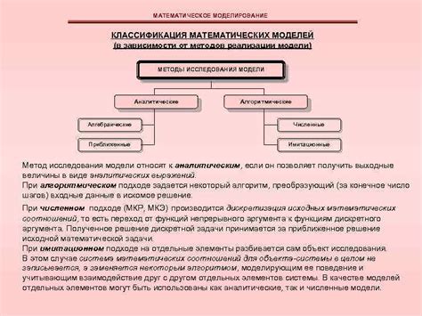 Этапы правильного создания математических выражений в соответствии со стратегией теста Брайана