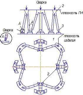 Этапы сборки и крепления основных элементов конструкции