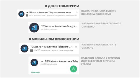 Этапы формирования корпоративного профиля на платформе Телеграмм