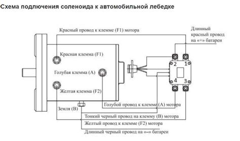 Этапы электрического подключения лебедки на автомобиль ВАЗ 2121