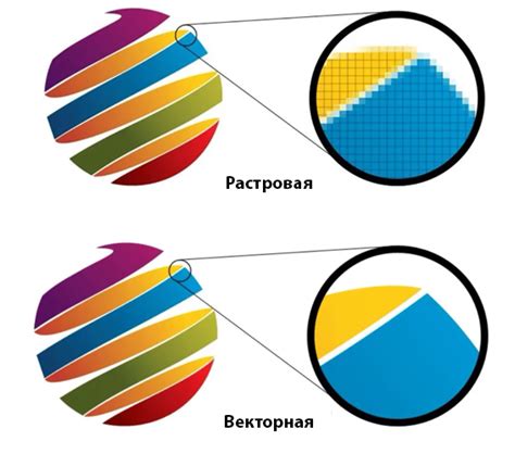 Эффективное использование изображений и графики в оформлении баннеров