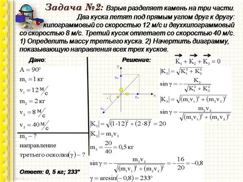 Эффективные методы решения задач на экзамене по физике