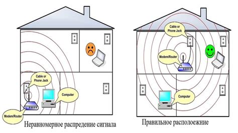 Эффективные методы увеличения уровня сигнала Wi-Fi