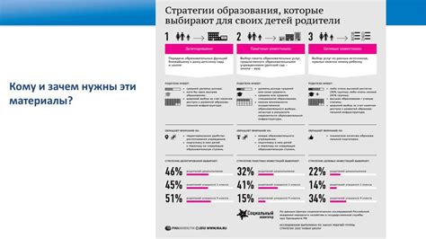 Эффективные подходы к представлению ваучера для заселения: проверенные методы
