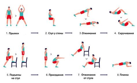 Эффективные упражнения и спортивные программы: достижение результата с легкостью