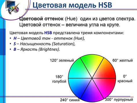 Эффект Рэлея и его влияние на формирование ярко-красных оттенков на небосводе