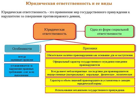 Юридическая ответственность: особенности и характеристики