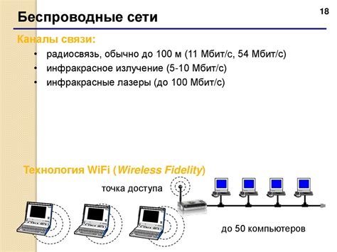  Беспроводная передача контента между устройствами: отображение данных с портативного компьютера на телевизор 