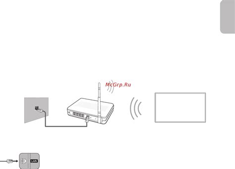  Беспроводное соединение Samsung Galaxy и компьютер с помощью Wi-Fi 