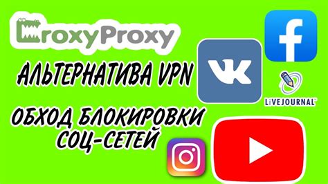  Блокировки и возможности их обхода с помощью VPN 