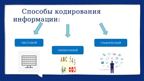  Влияние номера киз на процесс восстановления информации в data matrix коде 